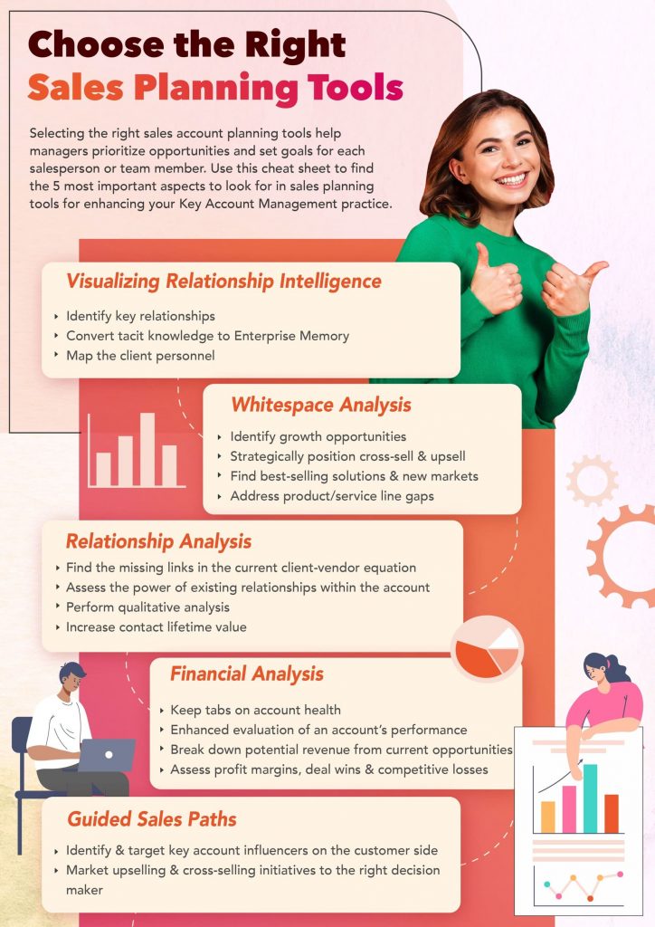 key account manager vs sales manager