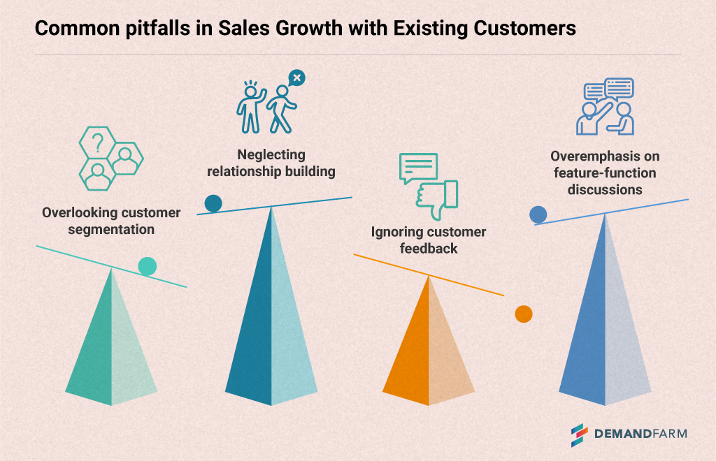 Common-pitfalls-in-Sales-Growth-with-Existing-Customers.