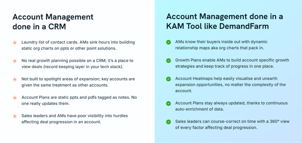 account management and account planning crm